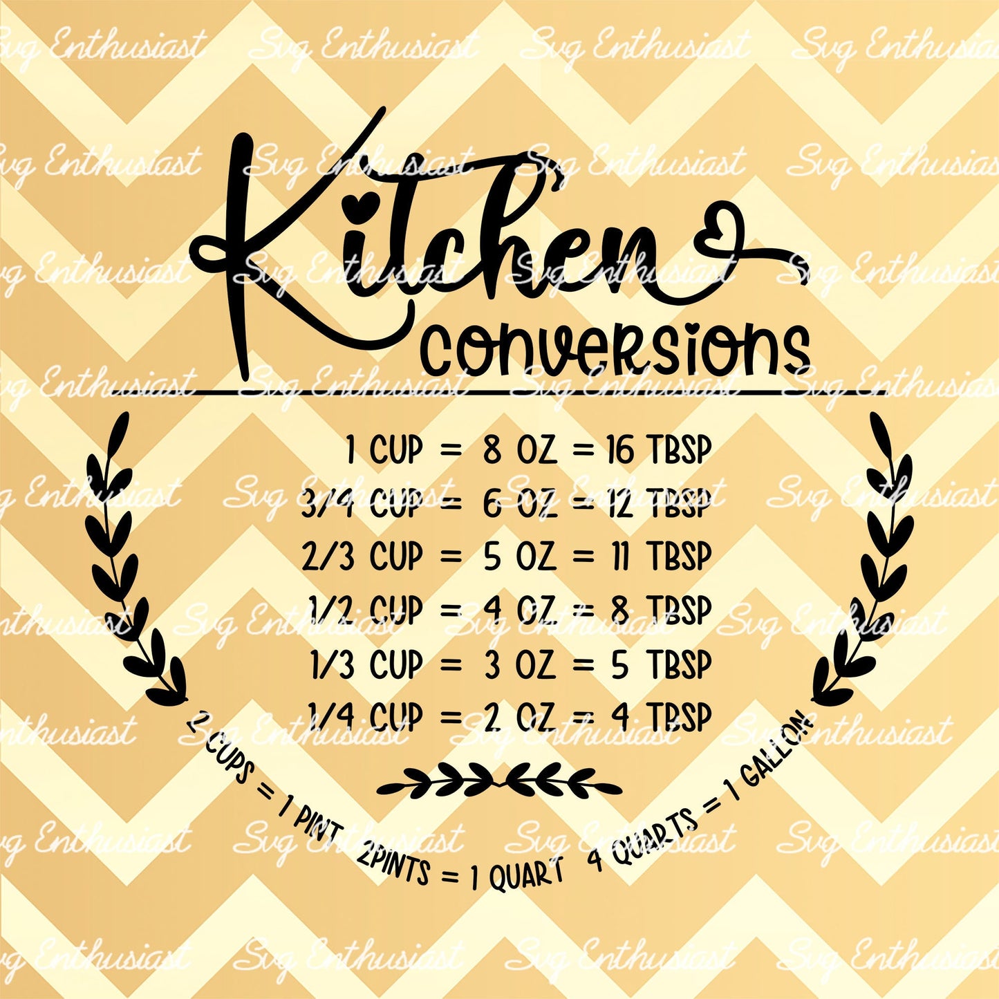 Kitchen conversion chart SVG PNG DXF